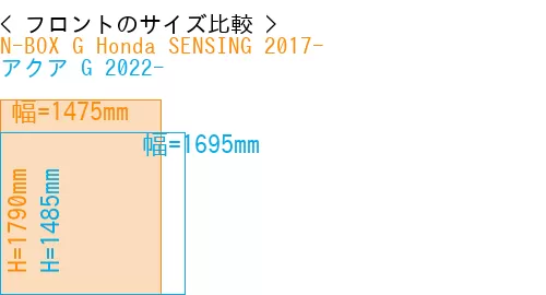 #N-BOX G Honda SENSING 2017- + アクア G 2022-